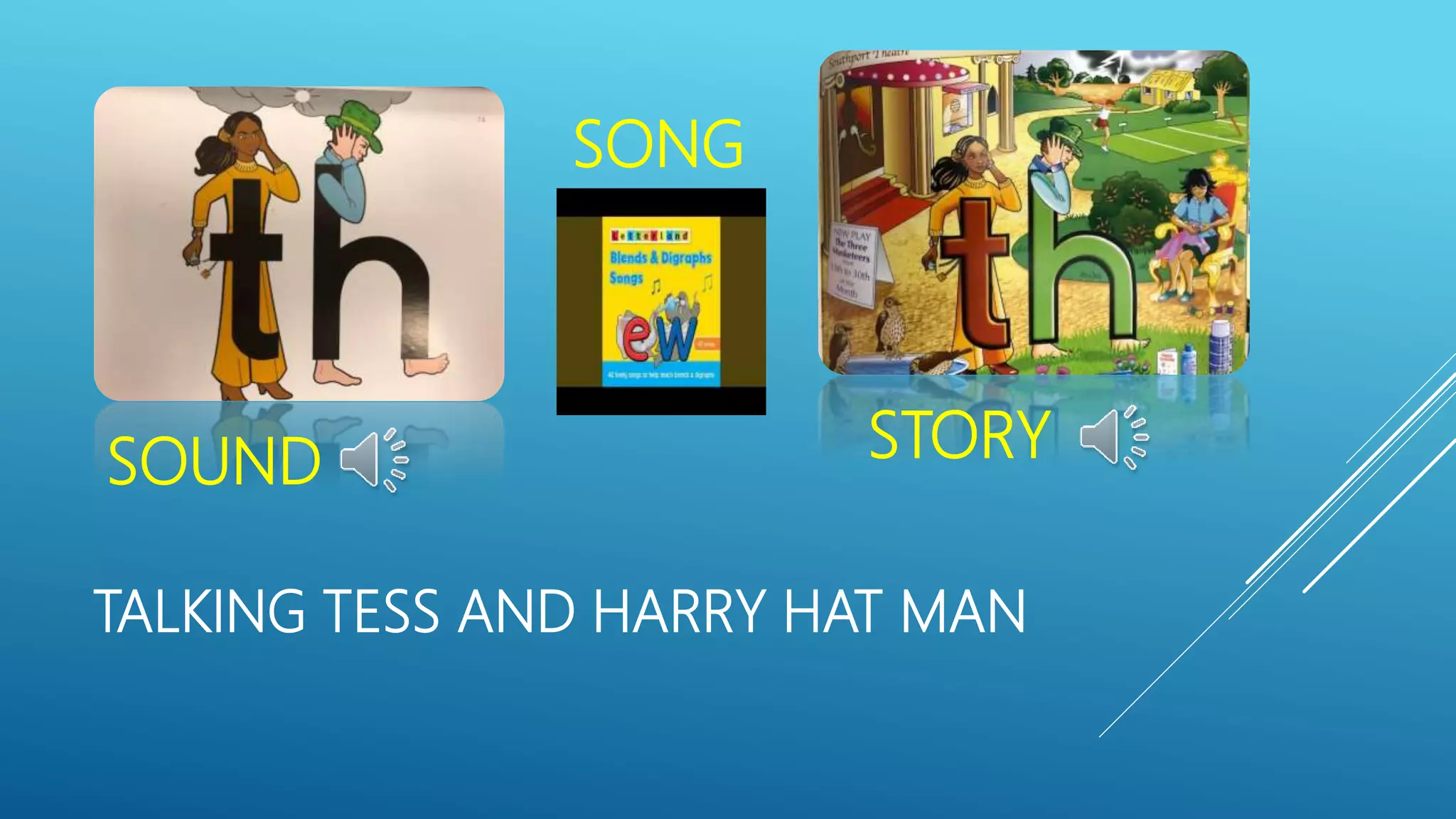 TALKING TESS AND HARRY HAT MAN
STORY
SONG
SOUND
