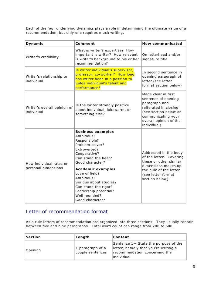 letter of recommendation overview letter of recommendation length