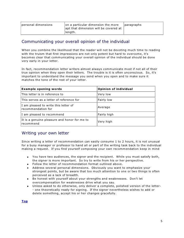 letter of recommendation overview letter of recommendation length