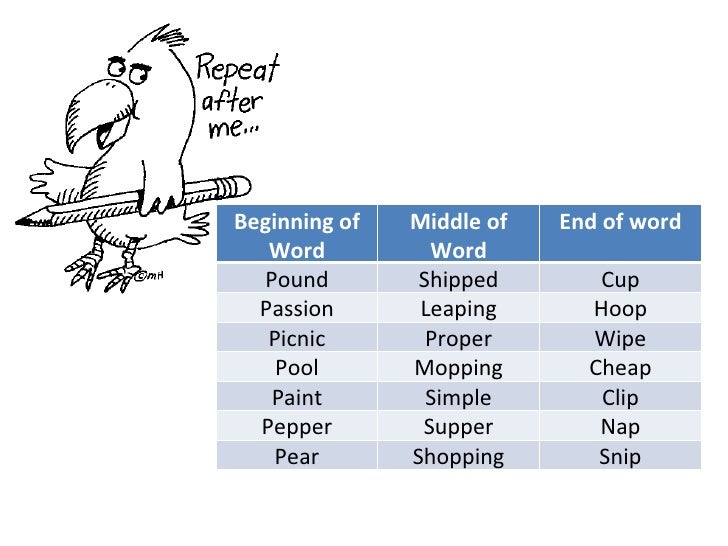 5 Letter Words That Have At In The Middle Letter p