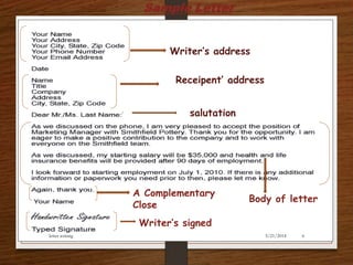 Writer’s address
Receipent’ address
salutation
Body of letter
A Complementary
Close
Writer’s signed
Sample Letter
5/21/2014letter writing 6
 