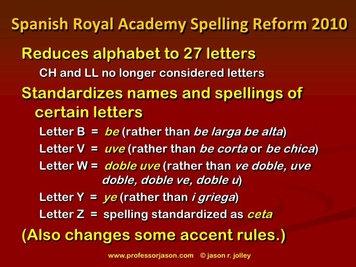 The Spanish Alphabet Revised 2010 Letters And Pronunciation