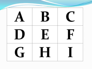A B C
D E F
G H I

 