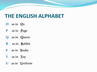 THE ENGLISH ALPHABET
O as in Ox
P

as in Page

Q as in Queen

R

as in Rabbit

S

as in Snake

T

as in Toy

U as in Uniform

 