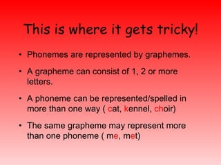 This is where it gets tricky! <ul><li>Phonemes are represented by graphemes. </li></ul><ul><li>A grapheme can consist of 1...