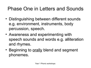 Letters and sounds summary of phases 1 to 6
