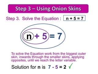 Step 3. Solve the Equation :

n+5=7

n+5=7
To solve the Equation work from the biggest outer
skin, inwards through the smaller skins, applying
opposites, until we reach the letter variable.

Solution for n is 7 - 5 = 2

 