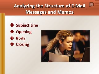Analyzing the Structure of E-Mail   0



      Messages and Memos

 Subject Line
 Opening
 Body
 Closing
 