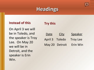 0


                  Headings

Instead of this       Try this
On April 3 we will
be in Toledo, and      Date      City   Speaker
the speaker is Troy   April 3 Toledo    Troy Lee
Lee. On May 20
                      May 20 Detroit    Erin Win
we will be in
Detroit, and the
speaker is Erin
Win.
 