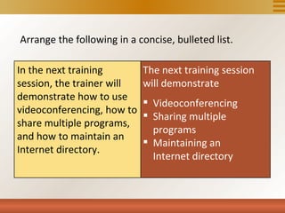 Arrange the following in a concise, bulleted list.

In the next training        The next training session
session, the trainer will
demonstrate how to use
                            Quick
                            will demonstrate
                             Videoconferencing
videoconferencing, how to   Check multiple
                             Sharing
share multiple programs,
                              programs
and how to maintain an
                             Maintaining an
Internet directory.
                              Internet directory
 