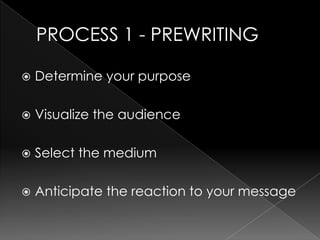 PROCESS 1 - PREWRITINGDetermine your purposeVisualize the audienceSelect the mediumAnticipate the reaction to your message