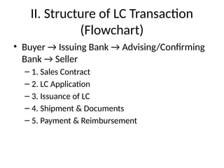 Letters_of_Credit_Enhanced_Academic_Presentation.pptx