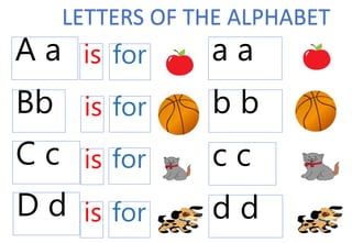 LETTERS OF THE ALPHABET
A a is a a
Bb is b b
C c is c c
D d is d d
for
for
for
for
 