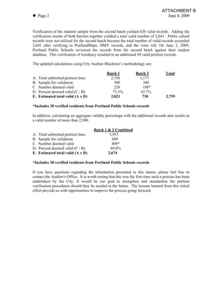 ATTACHMENT B
! Page 2                                                                             June 4, 2009


Verification of the random sample from the second batch yielded 620 valid records. Adding the
verification results of both batches together yielded a total valid number of 2,641. Public school
records were not utilized for the second batch because the total number of valid records exceeded
2,641 after verifying to PortlandMaps, DMV records, and the voter roll. On June 2, 2009,
Portland Public Schools reviewed the records from the second batch against their student
database. This verification of residency resulted in an additional 30 valid petition records.

The updated calculations using City Auditor Blackmer’s methodology are:

                                               Batch 1            Batch 2            Total
A.   Total submitted petition lines              2,756              1,177
B.   Sample for validation                         300                300
C.   Number deemed valid                           220                188*
D.   Percent deemed valid (C / B)                 73.3%              62.7%
E.   Estimated total valid (A x D)               2,021                738             2,759

*Includes 30 verified residents from Portland Public Schools records

In addition, calculating an aggregate validity percentage with the additional records also results in
a valid number of more than 2,500:

                                       Batch 1 & 2 Combined
A.   Total submitted petition lines             3,933
B.   Sample for validation                        600
C.   Number deemed valid                          408*
D.   Percent deemed valid (C / B)                68.0%
E.   Estimated total valid (A x D)             2,674

*Includes 30 verified residents from Portland Public Schools records

If you have questions regarding the information presented in this memo, please feel free to
contact the Auditor's Office. It is worth noting that this was the first time such a process has been
undertaken by the City. It would be our goal to strengthen and standardize the petition
verification procedures should they be needed in the future. The lessons learned from this initial
effort provide us with opportunities to improve the process going forward.
 