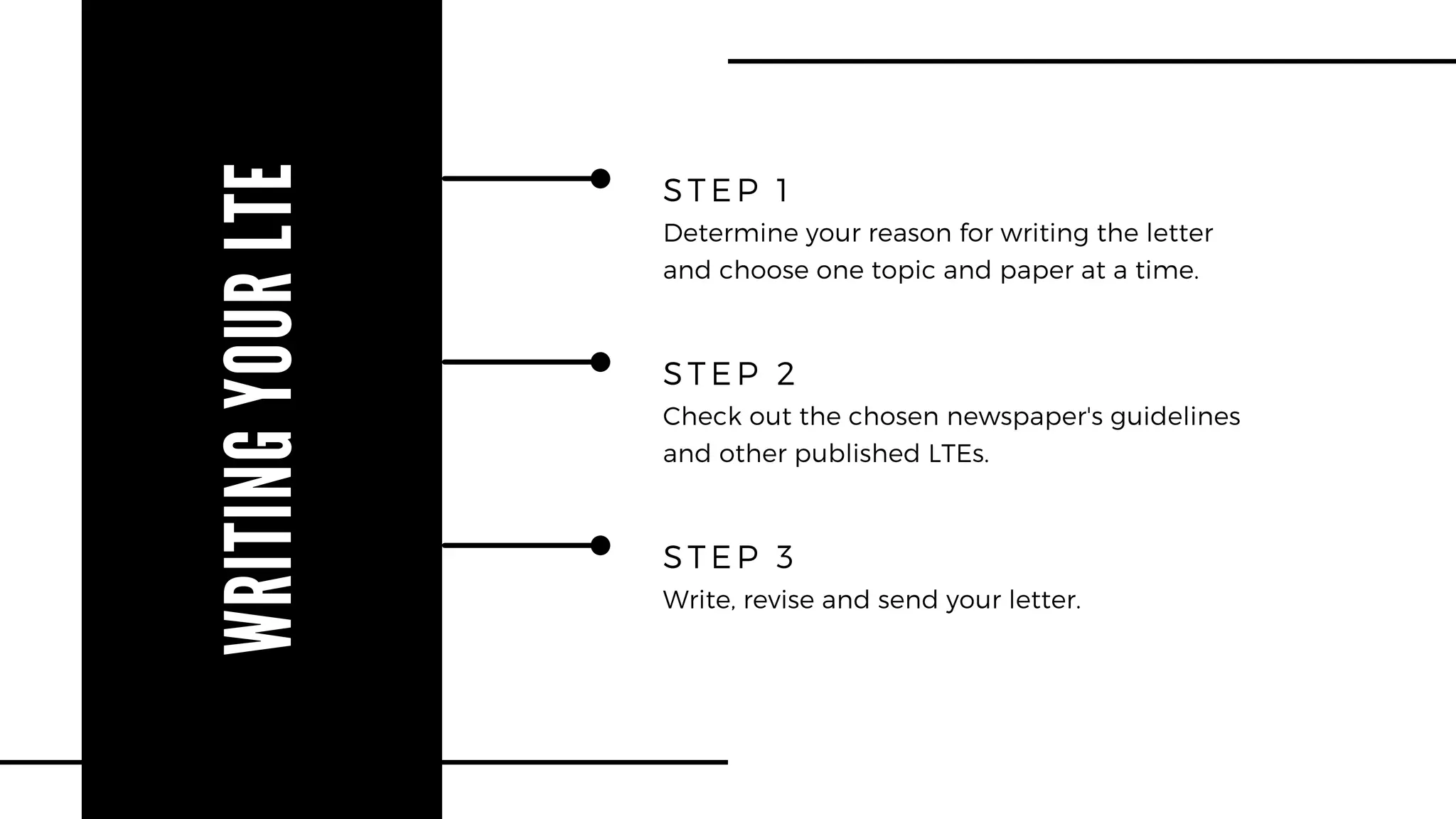 WRITINGYOURLTE
STEP 1
Determine your reason for writing the letter
and choose one topic and paper at a time.
STEP 2
Check out the chosen newspaper's guidelines
and other published LTEs.
STEP 3
Write, revise and send your letter.
 