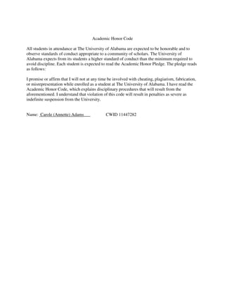 Academic Honor Code
All students in attendance at The University of Alabama are expected to be honorable and to
observe standards of conduct appropriate to a community of scholars. The University of
Alabama expects from its students a higher standard of conduct than the minimum required to
avoid discipline. Each student is expected to read the Academic Honor Pledge. The pledge reads
as follows:
I promise or affirm that I will not at any time be involved with cheating, plagiarism, fabrication,
or misrepresentation while enrolled as a student at The University of Alabama. I have read the
Academic Honor Code, which explains disciplinary procedures that will result from the
aforementioned. I understand that violation of this code will result in penalties as severe as
indefinite suspension from the University.
Name: Carole (Annette) Adams___ CWID 11447282
 