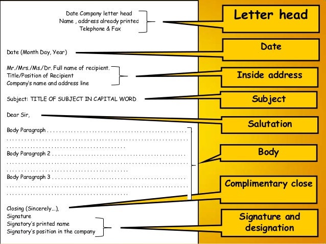 Letter Writing Business Personal Letter Writing Format