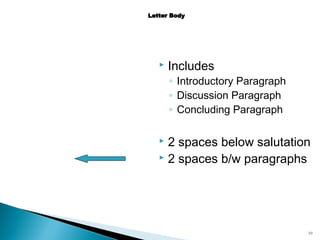 

Includes

◦ Introductory Paragraph
◦ Discussion Paragraph
◦ Concluding Paragraph

2 spaces below salutation
 2 spaces b/w paragraphs


10

 