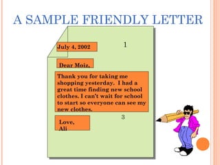 Writing a Letter
A SAMPLE FRIENDLY LETTER
1
2
3
July 4, 2002
Dear Moiz,
Love,
Ali
Thank you for taking me
shopping yesterday. I had a
great time finding new school
clothes. I can’t wait for school
to start so everyone can see my
new clothes.
 