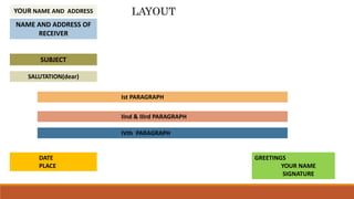 YOUR NAME AND
ADDRESS
NAME AND ADDRESS OF
RECEIVER
SUBJECT
SALUTATION(sir and
madam)
I’s paragraph
II’s paragraph and III’s paragraph
IV’s paragraph
DATE
PLACE
GREETINGS
YOUR NAME AND SIGNATURRE
LAYOUT
 