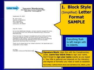 1. Block Style
(Simplified) Letter
Format
SAMPLE
Signature Block: Align this with the Complimentary
Close. Leave four blank lines to sign your name.
Don’t forget to sign your name exactly as you typed
it. Your title is optional and depends on the relevancy
and degree of formality you need or want to establish.
Source:http://jobsearchtech.about.com/od/letters/l/bl_mblock_p.htm
Letter head
Everything flush
to left margin with
no indents.
 