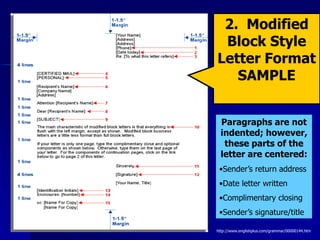 2. Modified
Block Style
Letter Format
SAMPLE
Paragraphs are not
indented; however,
these parts of the
letter are centered:
•Sender’s return address
•Date letter written
•Complimentary closing
•Sender’s signature/title
http://www.englishplus.com/grammar/00000144.htm
 