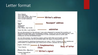 Letter format
 