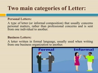 Letter writing and types of letters.pptx