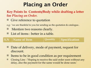Ordering Writing LETTER WRITING.pptx for creative writing skills | PPTX