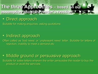 Letter writing, How letter are written.ppt