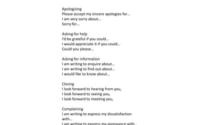 Apologizing
Please accept my sincere apologies for…
I am very sorry about…
Sorry for…
Asking for help
I’d be grateful if you could…
I would appreciate it if you could…
Could you please…
Asking for information
I am writing to enquire about…
I am writing to find out about…
I would like to know about…
Closing
I look forward to hearing from you,
I look forward to seeing you,
I look forward to meeting you,
Complaining
I am writing to express my dissatisfaction
with…
 