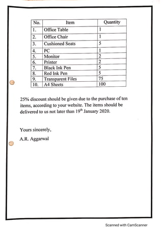 Letter writing Format