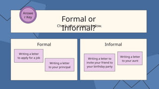 Mastering Letter Writing: Formal and Informal Styles Explained | PPTX