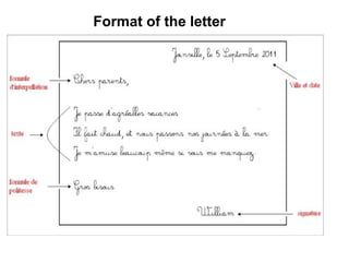 Letter writing techniques - 10th SSC exam - French | PPT