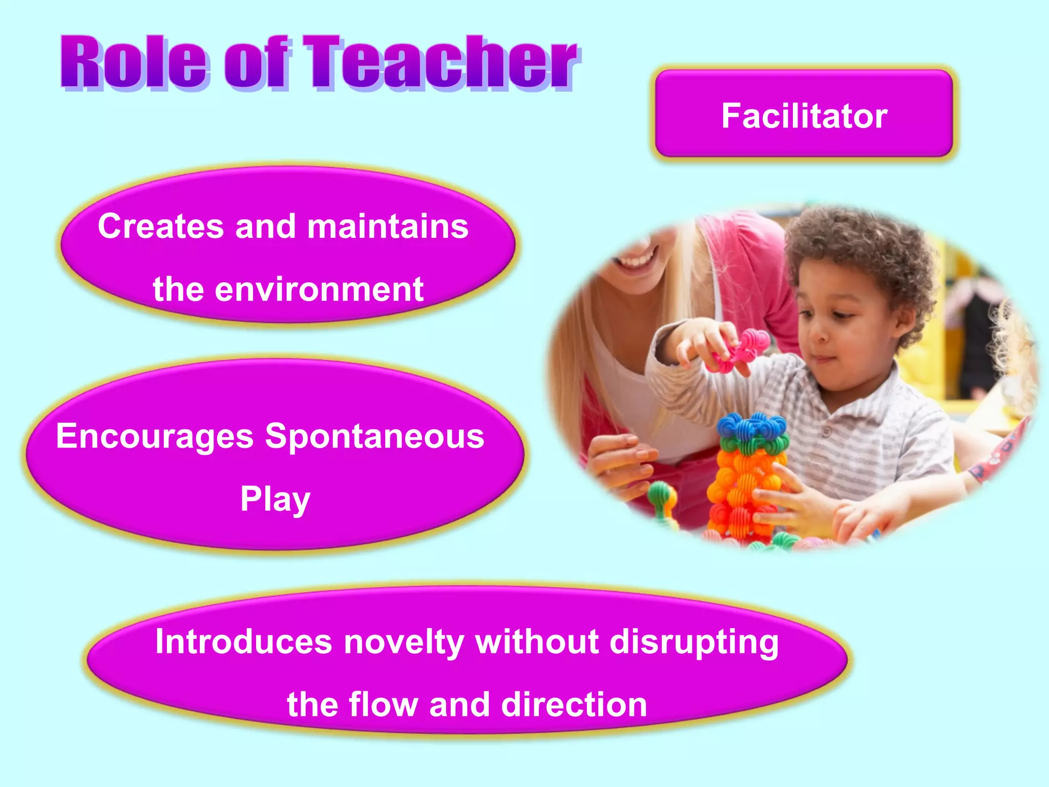 Facilitator
Creates and maintains
the environment

Encourages Spontaneous
Play

Introduces novelty without disrupting
the flow and direction

 