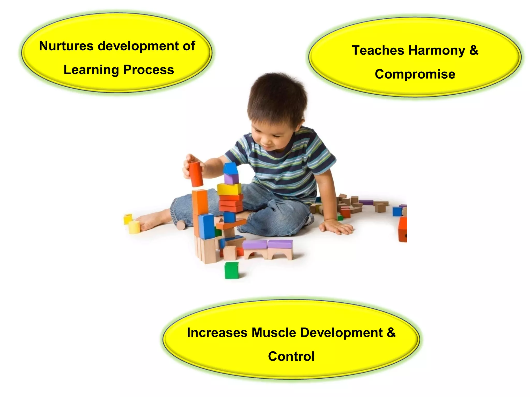 Nurtures development of

Teaches Harmony &

Learning Process

Compromise

Increases Muscle Development &
Control

 