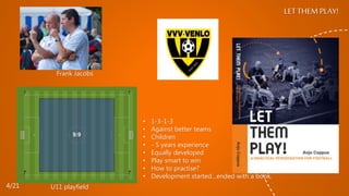 LET THEM PLAY!
Frank Jacobs
U11 playfield
• 1-3-1-3
• Against better teams
• Children
• - 5 years experience
• Equally developed
• Play smart to win
• How to practise?
• Development started…ended with a book.
4/21
 