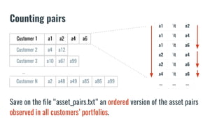 Counting pairs
Customer 1 a1 a2 a4 a6
Customer 2 a4 a12
Customer 3 a10 a67 a99
Customer N a2 a48 a49 a85 a86 a99
...
a1 t a2
a1 t a4
a1 t a6
a2 t a4
a2 t a6
a4 t a6
... ... ...
Save on the file “asset_pairs.txt” an ordered version of the asset pairs
observed in all customers’ portfolios.
 