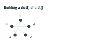 Building a dict() of dict()
a1
a2
a3a4
a5
 