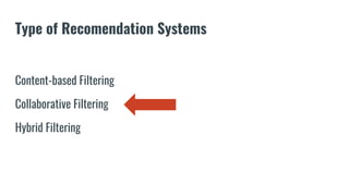 Type of Recomendation Systems
Content-based Filtering
Collaborative Filtering
Hybrid Filtering
 