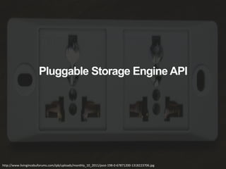 Pluggable Storage Engine API
http://www.livingincebuforums.com/ipb/uploads/monthly_10_2011/post-198-0-67871200-1318223706.jpg
 
