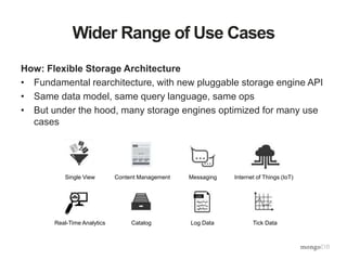 Wider Range of Use Cases
How: Flexible Storage Architecture
• Fundamental rearchitecture, with new pluggable storage engine API
• Same data model, same query language, same ops
• But under the hood, many storage engines optimized for many use
cases
Single View Content Management
Real-Time Analytics Catalog
Internet of Things (IoT)Messaging
Log Data Tick Data
 