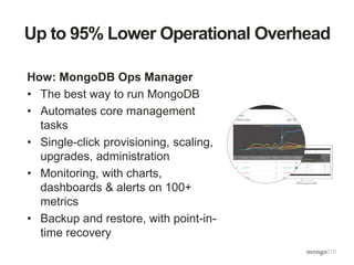Up to 95% Lower Operational Overhead
How: MongoDB Ops Manager
• The best way to run MongoDB
• Automates core management
tasks
• Single-click provisioning, scaling,
upgrades, administration
• Monitoring, with charts,
dashboards & alerts on 100+
metrics
• Backup and restore, with point-in-
time recovery
 