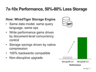 7x-10x Performance, 50%-80% Less Storage
How: WiredTiger Storage Engine
• Same data model, same query
language, same ops
• Write performance gains driven
by document-level concurrency
control
• Storage savings driven by native
compression
• 100% backwards compatible
• Non-disruptive upgrade
MongoDB 3.0MongoDB 2.6
Performance
 
