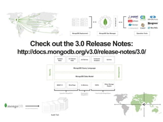 Check out the 3.0 Release Notes:
http://docs.mongodb.org/v3.0/release-notes/3.0/
 
