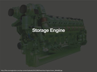 Storage Engine
http://files.ecomagination.com/wp-content/uploads/2012/08/PowerHaul-Engine-Green_844x680.jpg
 