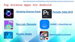 Top Science Apps for Android
https://www.teachtci.com/blog/how-to-utilize-technology-to-enhance-teaching-science/
. Amazing Science Facts Periodic Table 2019
Toca Lab: Elements CHEMIST – Virtual Chem Lab
Physics Studio Starfall Catalyst for Students
 
