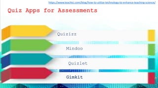 Quiz Apps for Assessments
Quizizz
Mindoo
Quizlet
https://www.teachtci.com/blog/how-to-utilize-technology-to-enhance-teaching-science/
Gimkit
 