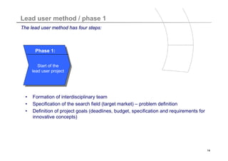 Titelmasterformat durch Klicken bearbeiten
Lead user method / phase 1
The lead user method has four steps:



       Phase 1:


         Start of the
      lead user project




  •   Formation of interdisciplinary team
  •   Specification of the search field (target market) – problem definition
  •   Definition of project goals (deadlines, budget, specification and requirements for
      innovative concepts)




                                                                                           14
 