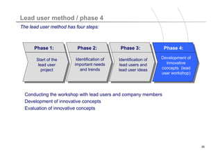 Titelmasterformat durch Klicken bearbeiten
Lead user method / phase 4
The lead user method has four steps:



      Phase 1:            Phase 2:            Phase 3:            Phase 4:

      Start of the       Identification of   Identification of   Development of
       lead user        important needs       lead users and       innovative
     Start des Lead
         project           and trends        lead user ideas     concepts (lead
     User Projekts
                                                                 user workshop)




  Conducting the workshop with lead users and company members
  Development of innovative concepts
  Evaluation of innovative concepts




                                                                                  20
 